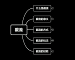 蚊子团队实战引流:长期有效的截流技术+百度被动引流系统2.0-私藏资源社