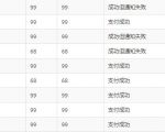 做站群项目我是如何解决支付问题的干货分享-私藏资源社