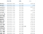 个人整理收集的几十份直播视频娱乐商业计划书-私藏资源社