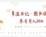 多渔日记·图书项目,无货源图书模式,纯搬运,单号月入4000+-私藏资源社