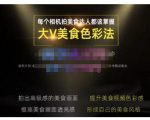 大V美食色彩法(相机拍美食+透亮美食灯光+电脑剪映调色),教你用相机拍出高级感的美食画面-私藏资源社