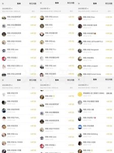 米杰虚拟电商训练营2.0，千万市场！虚拟电商重现江湖，项目玩法大公开【详细教程】-私藏资源社