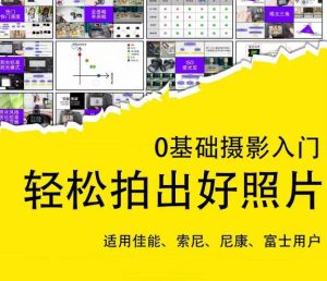 0基础摄影入门,轻松拍出好照片(适用佳能、索尼、尼康、富士用户)-私藏资源社