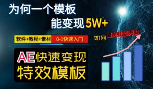AE视频特效模板变现月入3-5W,0-1快速入门,软件+教程+素材-私藏资源社