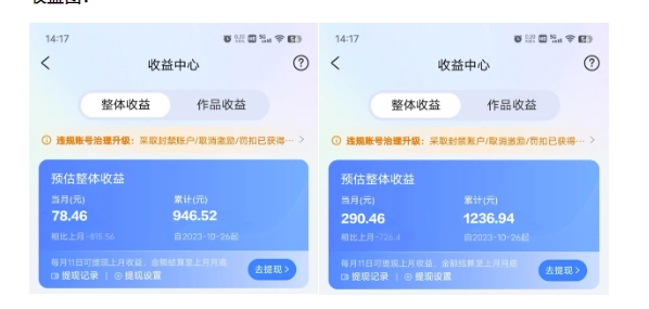 最新景点旅行图片视频打卡，实测矩阵月入2000+，新手可做【揭秘】-私藏资源社