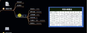 十万个富翁修炼宝典之6.兼职粉派单玩法跑匿名信,爆了一天两千-私藏资源社