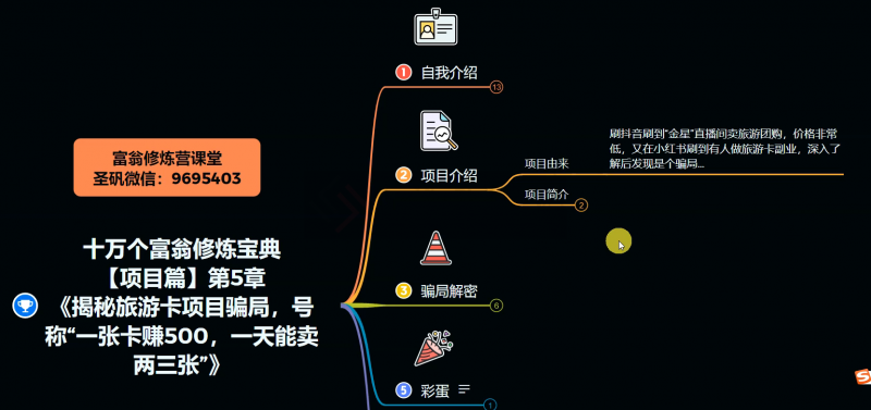 十万个富翁修炼宝典之5.揭秘旅游卡项目骗局,号称“一张卡赚500,一天能卖两三张”