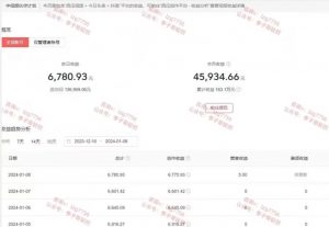 一天2小时,电影解说3.0不封号玩法,轻松日入5000+,保姆级教学【揭秘】-私藏资源社