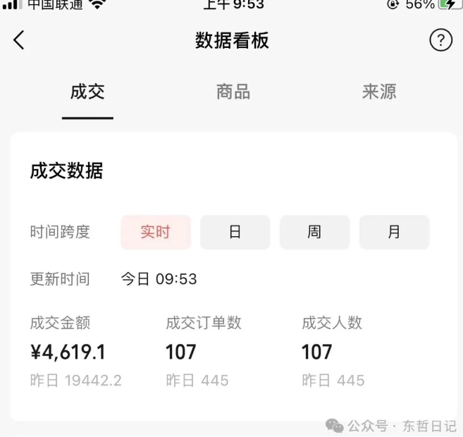 东哲日记·萌宠短视频带货，2天佣金9000+-私藏资源社