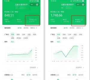 腾讯广告流量主项目,公众号图文玩法,月入过万-私藏资源社